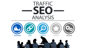 SEO for Business and Digital marketing